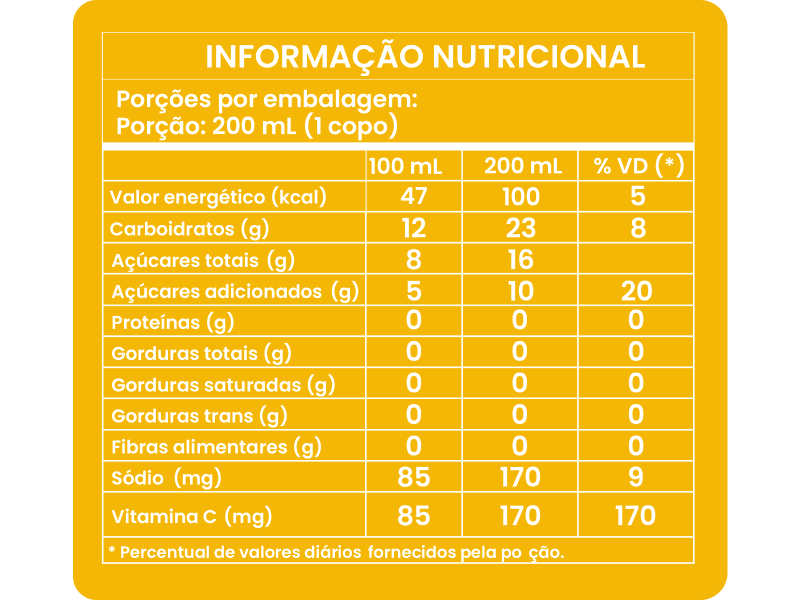 Cajus maduros, a fruta usada no suco de caju