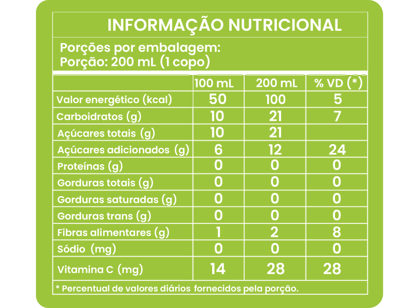 Goiabas vermelhas inteiras e cortadas, a fruta usada no suco de goiaba