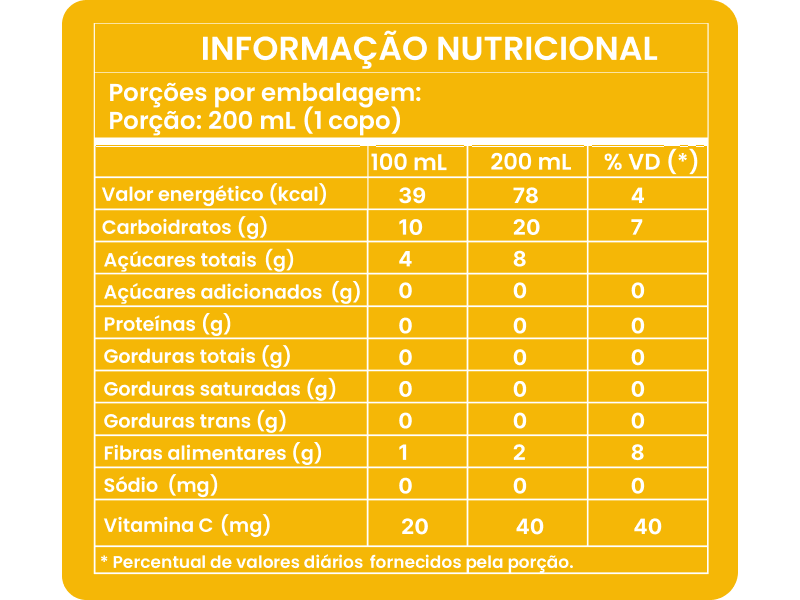 Tangerinas inteiras e em gomos, fruta com muitos benefícios da tangerina para o dia a dia